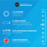 Gemengde Smaken Retailverpakking - 48 Stuks