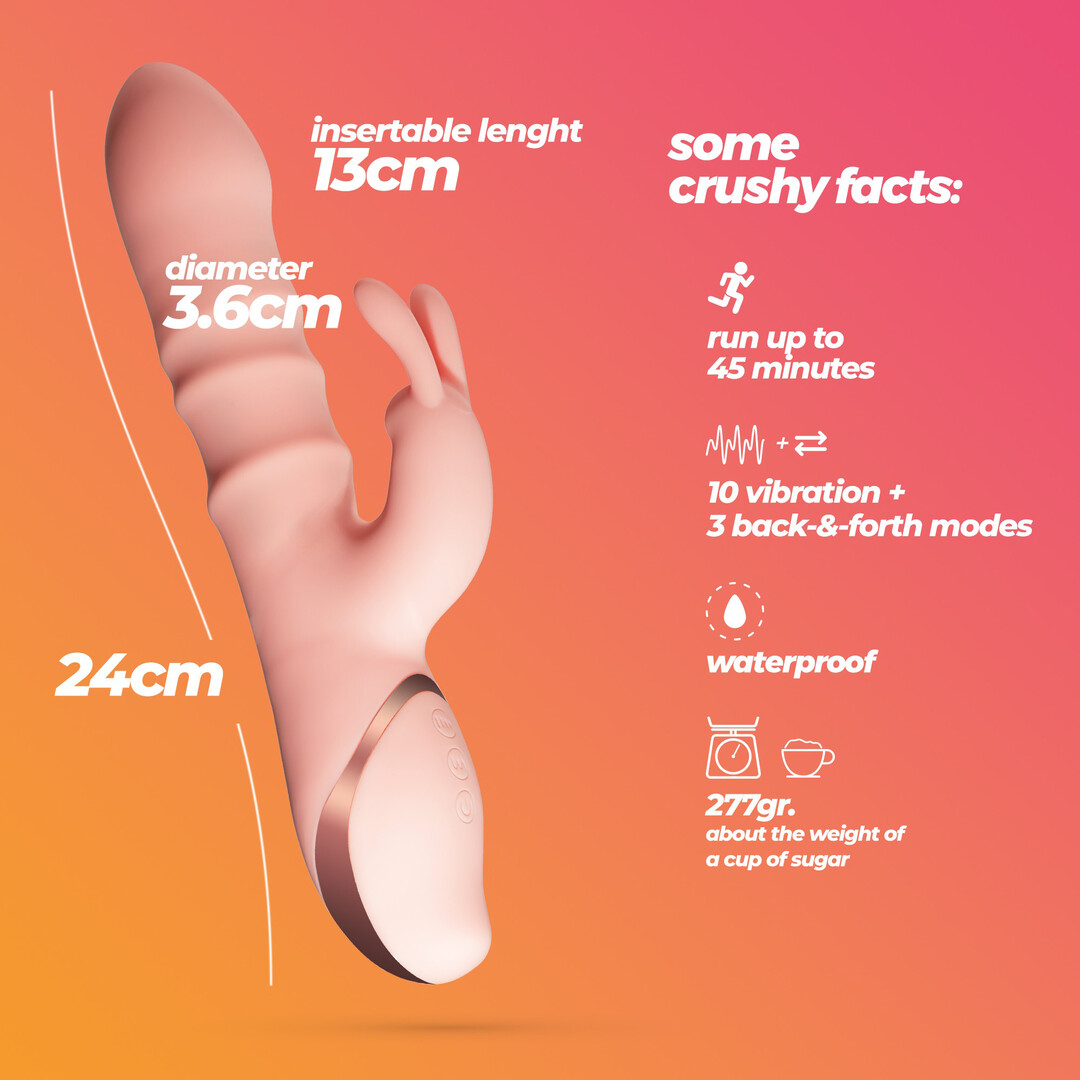 Ringlord - Ring Rabbit Vibrator - Roze