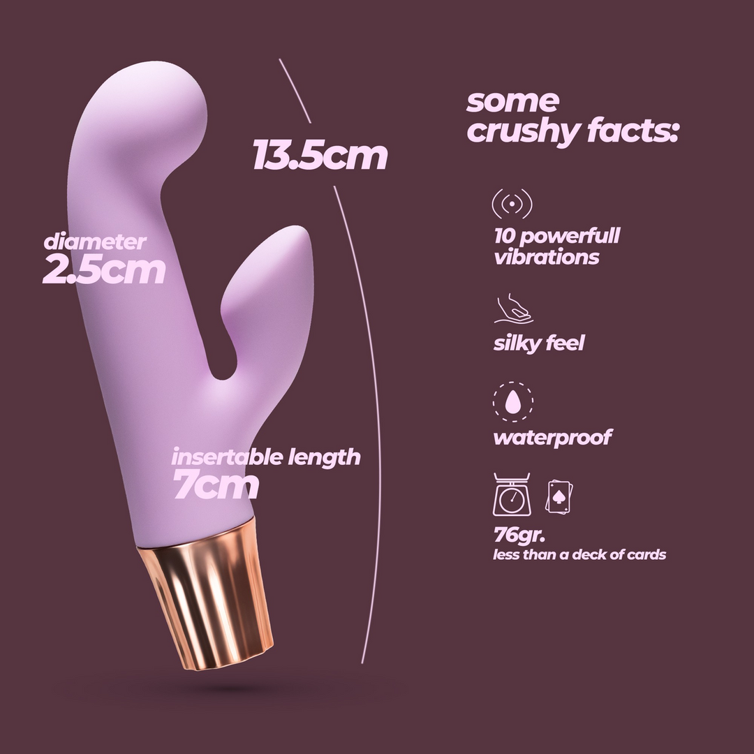 Mellow Cony - Mini Konijn Vibrator - Lavendel