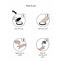 Pharmquests - Hemp Cream - 1 oz / 30 gr