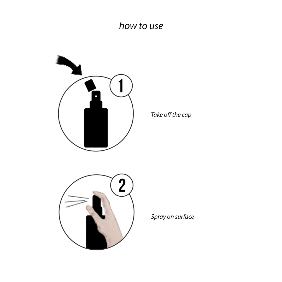 Pharmquests - Travel Cleaner - 0.5 fl oz / 15 ml